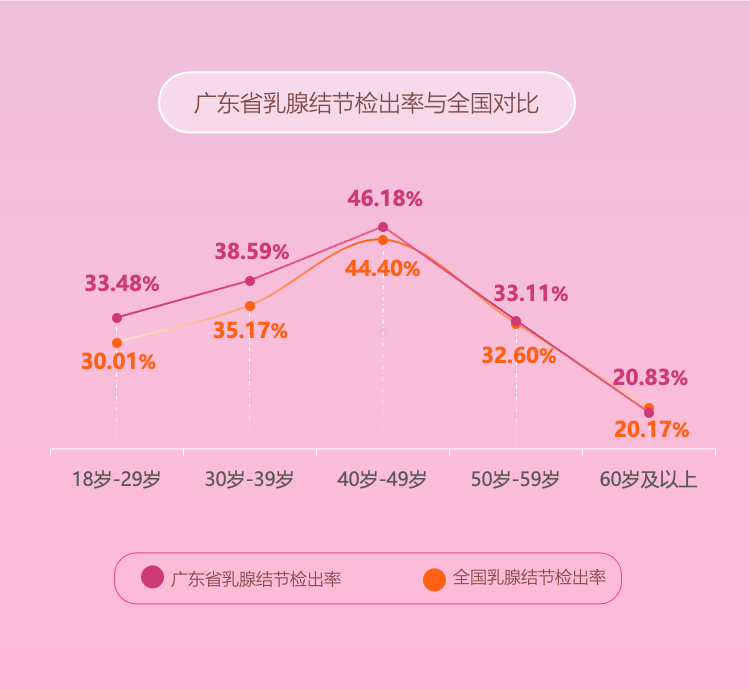 图示
描述已自动生成